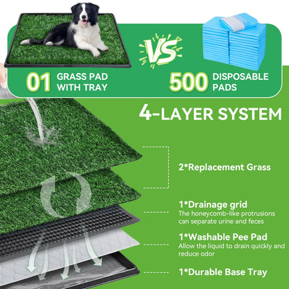 Dog Grass Pad with Tray – Artificial Turf Potty System for Dogs, Indoor & Outdoor Pet Toilet for Apartments & Balconies