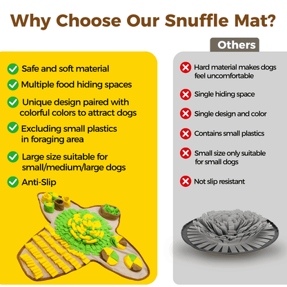 Interactive Snuffle Mat for Dogs – Slow Feeding & Enrichment Toy for Small & Large Dogs