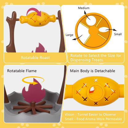 Rotating BBQ Cat Puzzle Feeder – Slow Feeder Treat Dispenser Toy